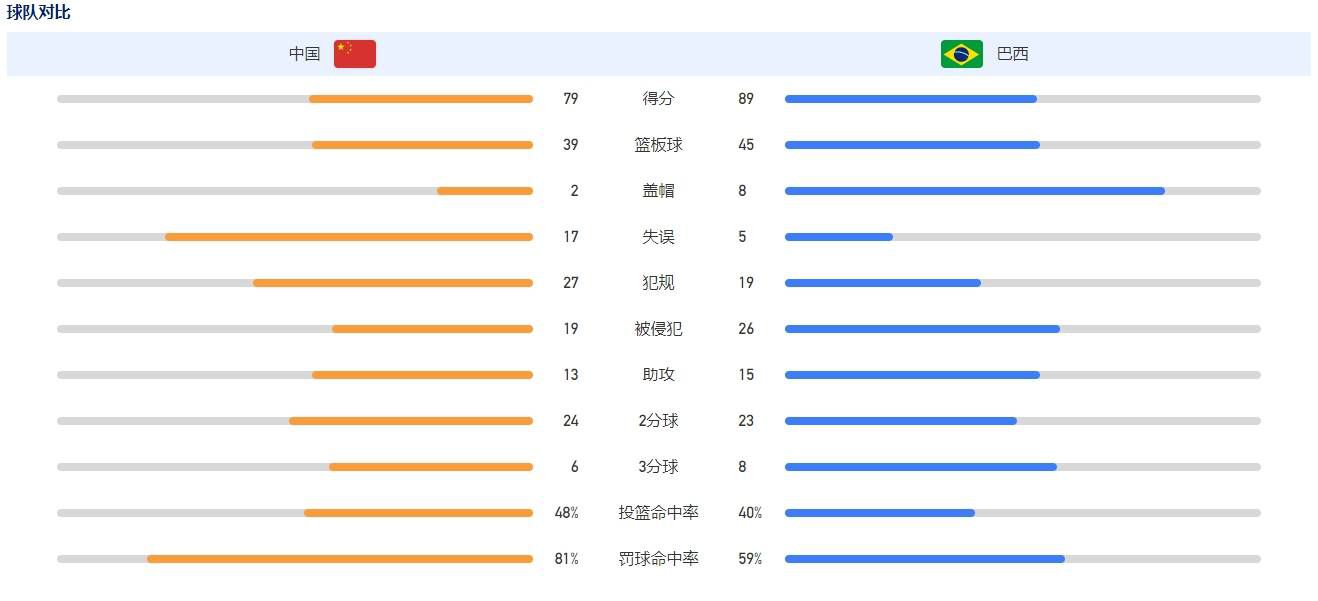 国产精品视频一区二区三区